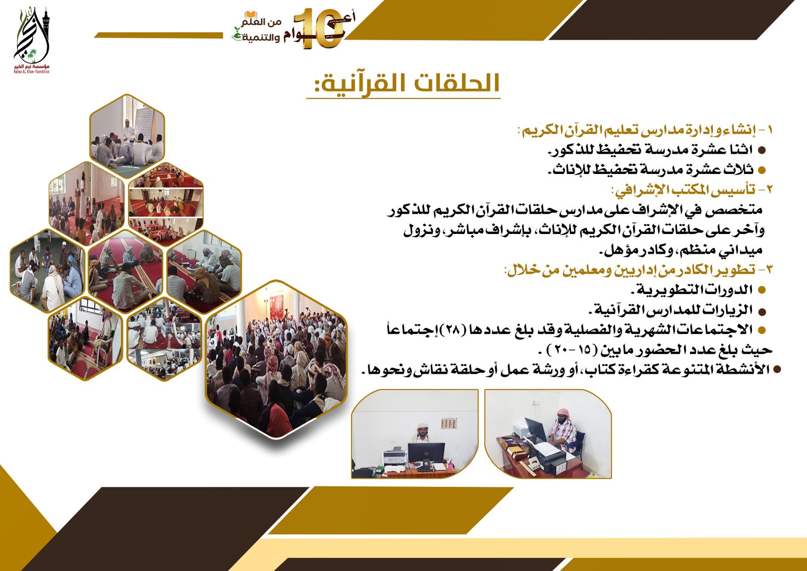 الحلقات  القرآنية